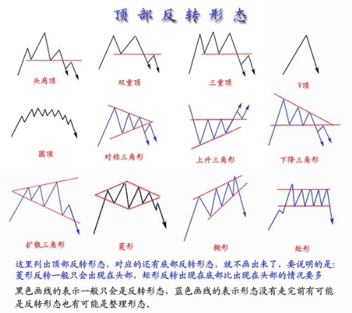 小熊洗车APP