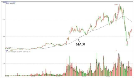 360杀毒五引擎版完整安装包