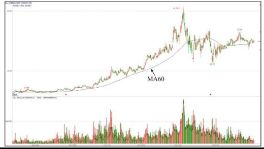 stt.betappV5.7专业版