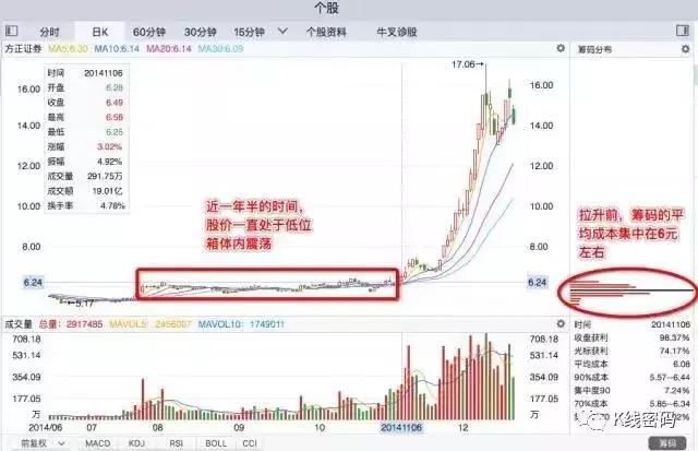 河南汽车维修平台APP