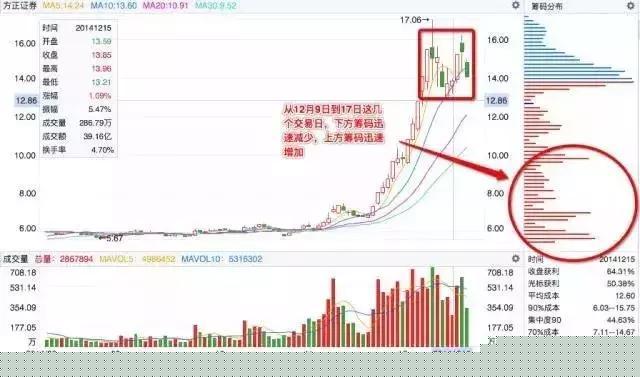 魅族m6视频转换器