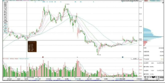 河南汽车维修平台APP