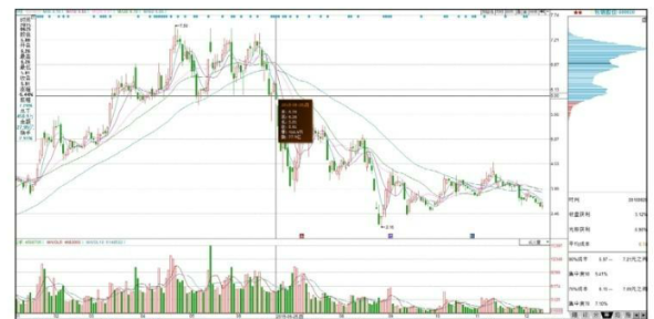 开云链接官网V1.4专业版
