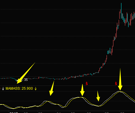 国泰君安大智慧