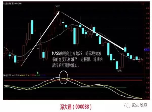 8868体育app