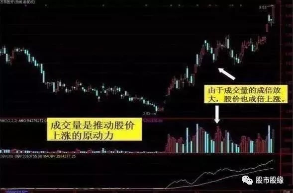 囧囧大冲关游戏