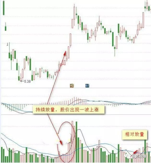 中国移动杀毒先锋(安全先锋)