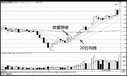 kaiyun体育app登录方法2025版新武器演示
