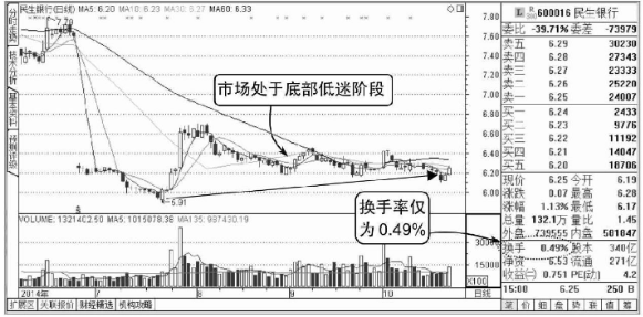 惠普G3110扫描仪驱动程序