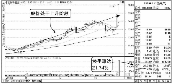 乐投体育appV4.5专业版