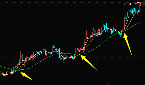 开云kaiyun官方在线登录V7.1专业版