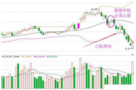 kaiyu体育下载V7.2专业版