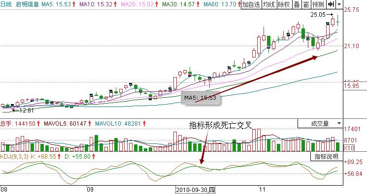 流量精灵软件
