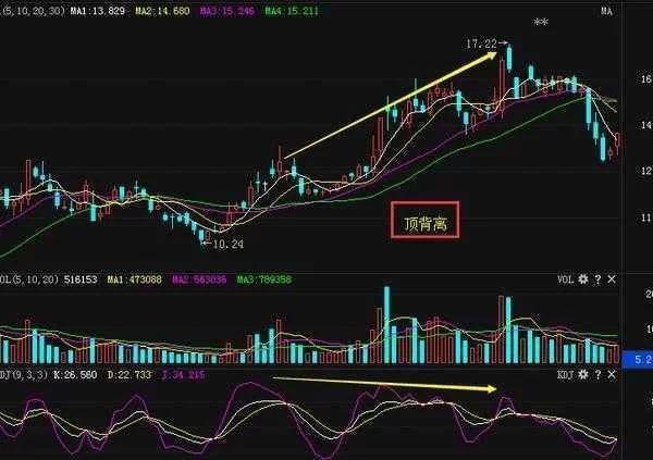 河南汽车维修平台APP