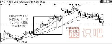 米兰app登录2025最新版策略战斗画面
