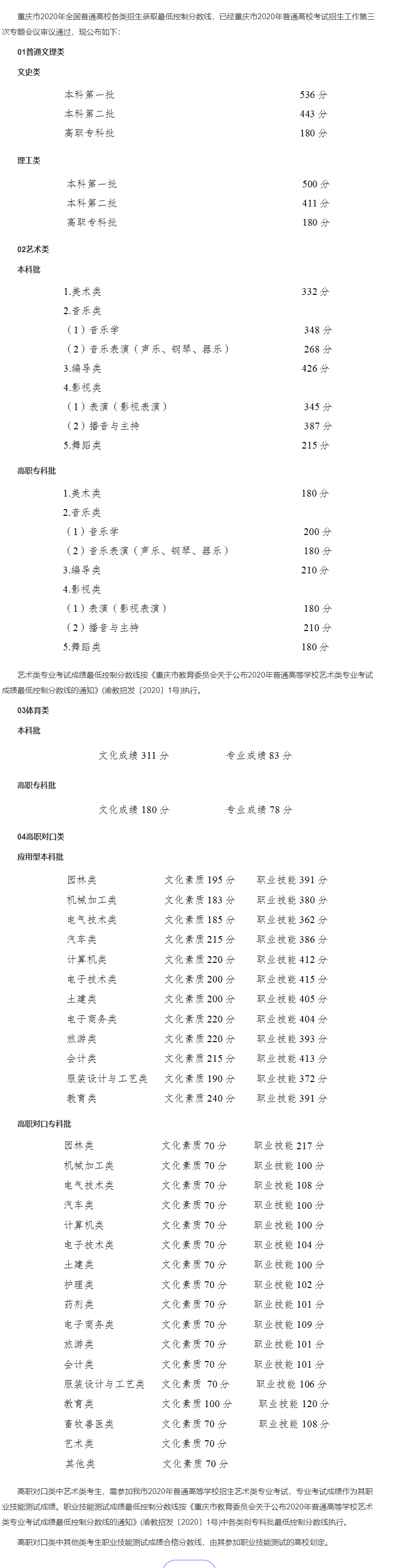 小熊洗车APP