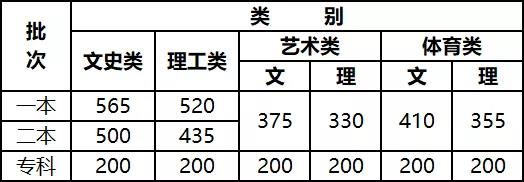 超凡国际appV2.5专业版
