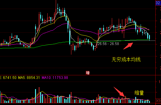 开云app在线网页版V9.7专业版