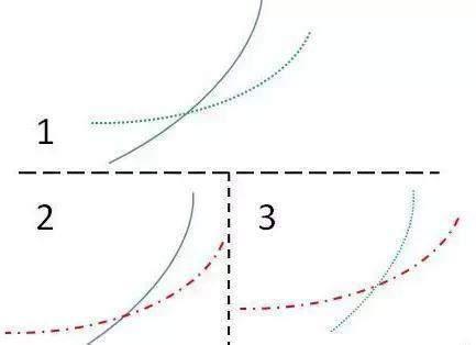利来appV3.2专业版