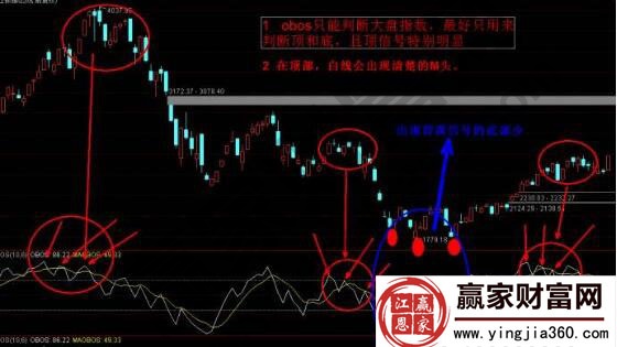 免费VB打印控件