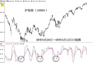 古剑仙域修改版