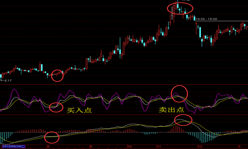 新莆京3969appV2.5专业版