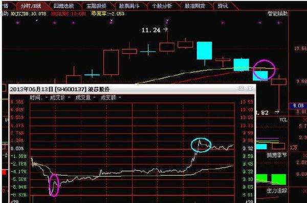 kaiyun体育app官网app下载V1.9专业版