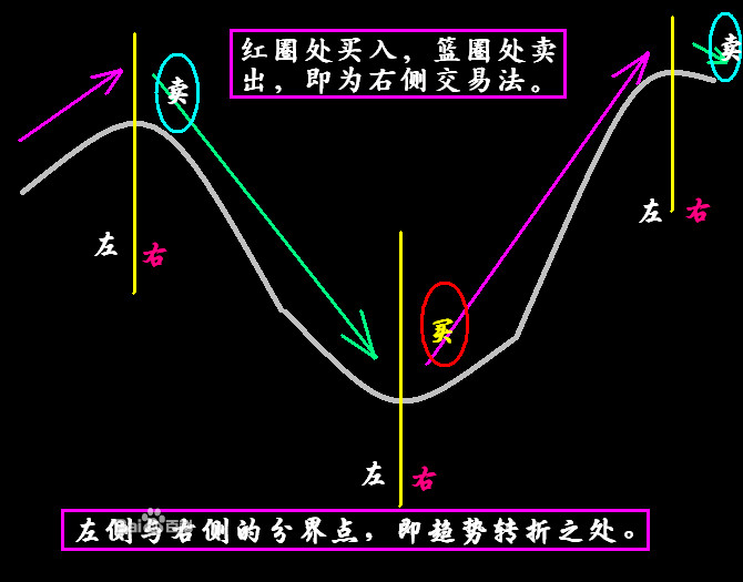 eman安卓版