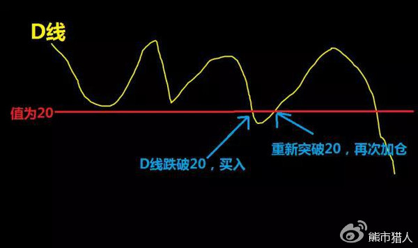 yabo乐鱼V5.8专业版