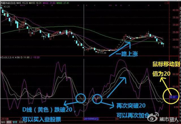 公海赌船官网V2.7专业版