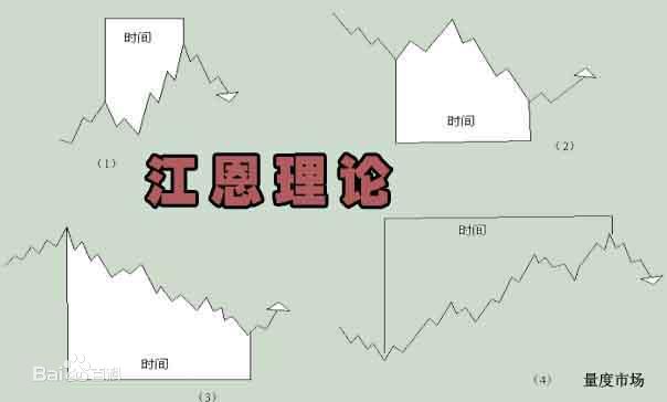 河南汽车维修平台APP