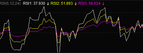 天天秀图手机软件