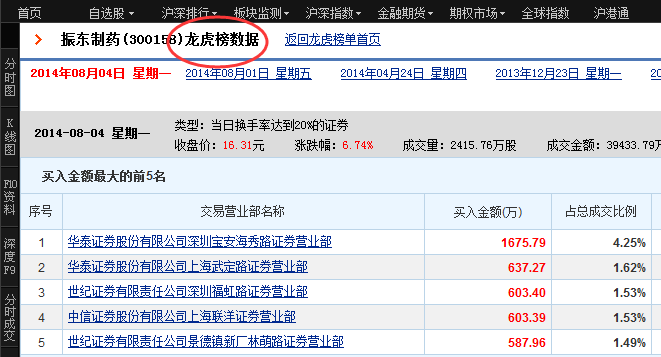 河南汽车维修平台APP
