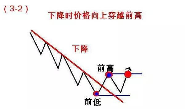 华人彩app2025版心理日志与特质界面