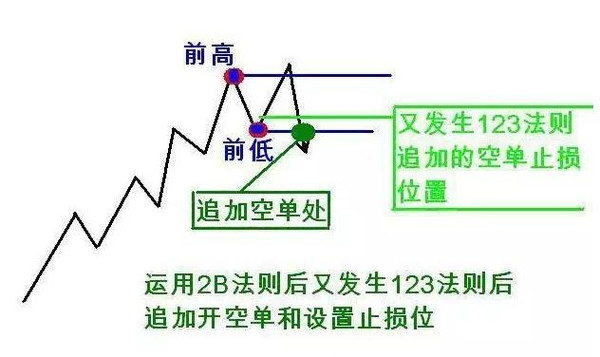 好彩票官方下载安卓版二维码