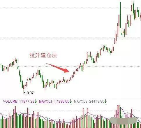 博雅电子appV1.9专业版