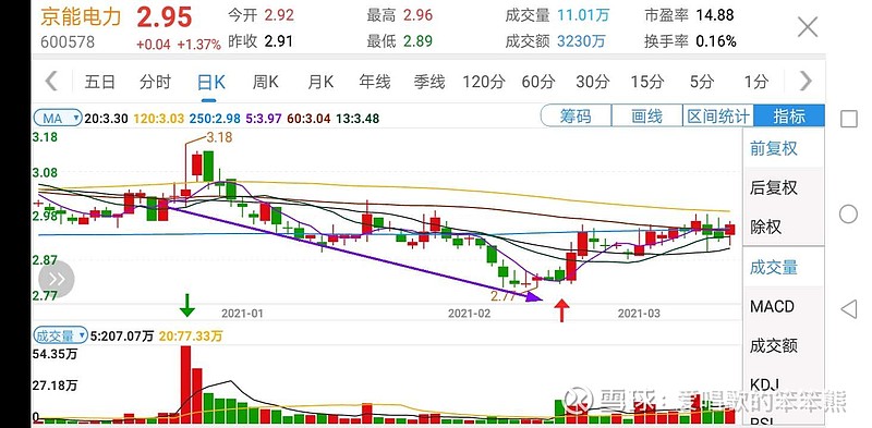 fittime睿健时代电脑软件