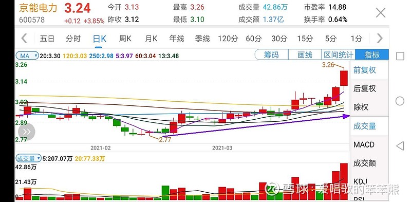 贵州药材APP