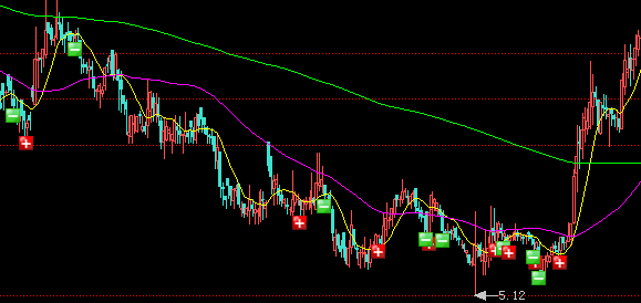 腾讯QQ游戏大厅2011怀旧版