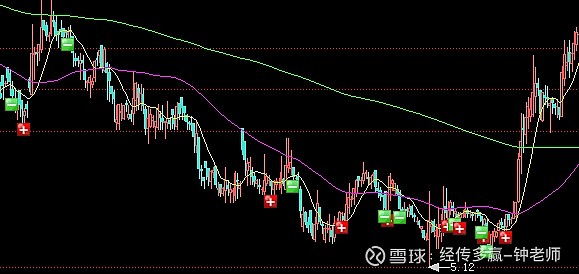 PSP模拟器 黄金版