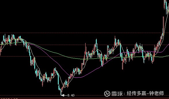 米兰app2025最新版模块化炮台界面