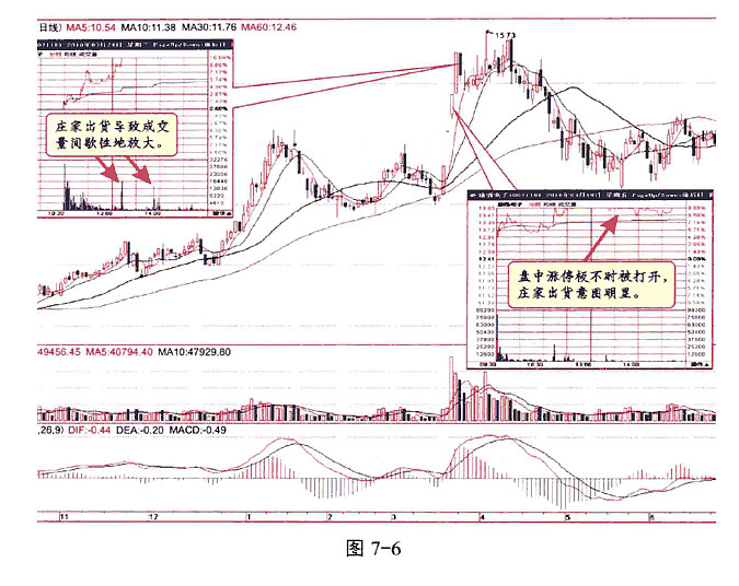Mytoolsoft Watermark Software批量水印大师