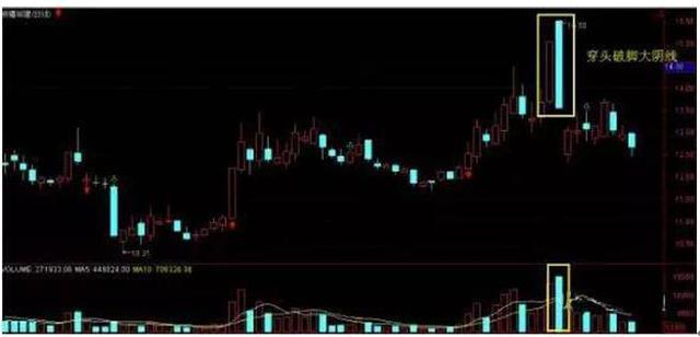 卡巴家族的病毒专杀工具(xoristdecryptor)