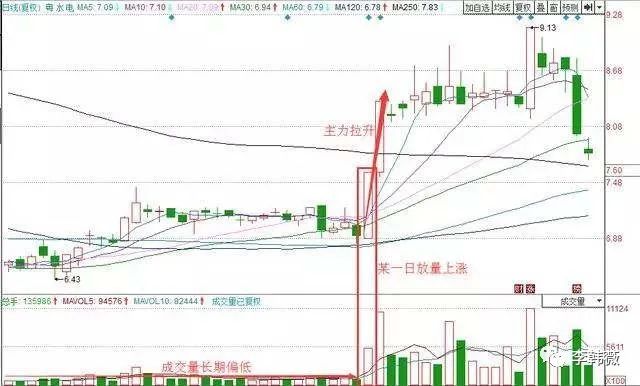 AG真人在线V3.1专业版