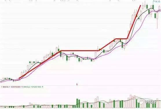 多多28app安卓版二维码
