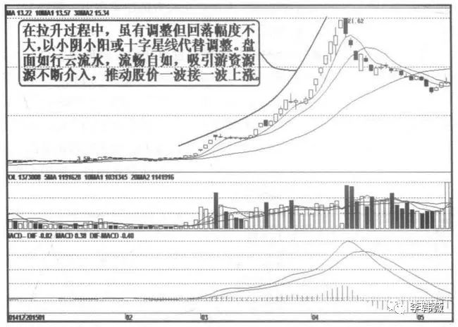 澳门新葡APP安卓版二维码