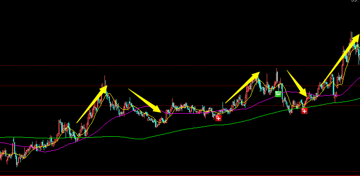 逃脱者2九项修改器