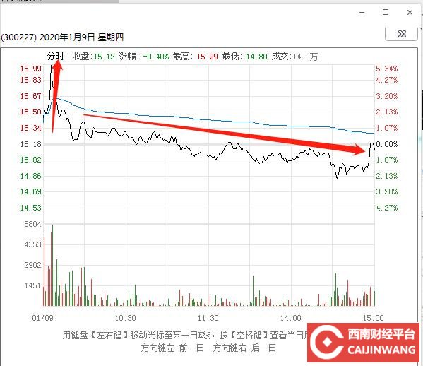 开云app安卓版官网入口V9.8专业版