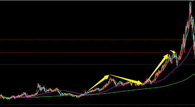剑儿百度文库下载器