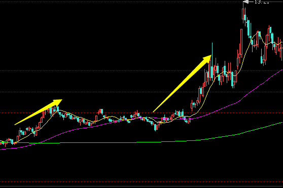 威尼斯棋牌网页版V7.8专业版